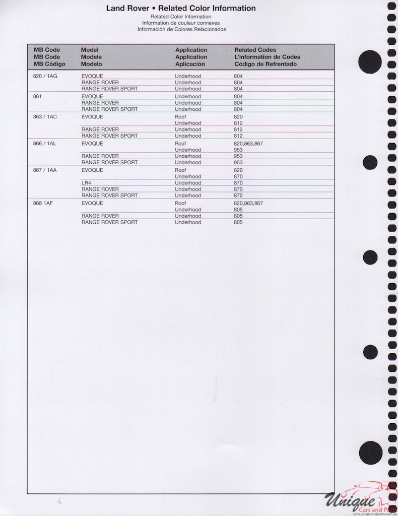 2016 Land-Rover Paint Charts RM 4